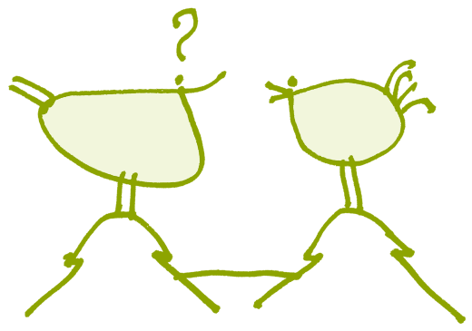 Leren & Ontwikkelen